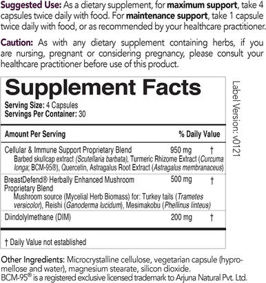 EcoNugenics BreastDefend DIM Supplement to Support Optimal Breast Health for Women Turmeric Curcumin Reishi & Turkey Tail Mushrooms Ã¢â‚¬â€œ 120 Capsules