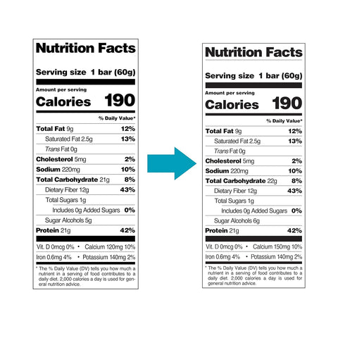 Quest Nutrition Protein Bar, Chocolate Chip Cookie Dough, 21g Protein, 4g Net Carbs, 190 Cals, Low Carb, Gluten Free, Soy Free, 2.12oz Bar, 1 Count