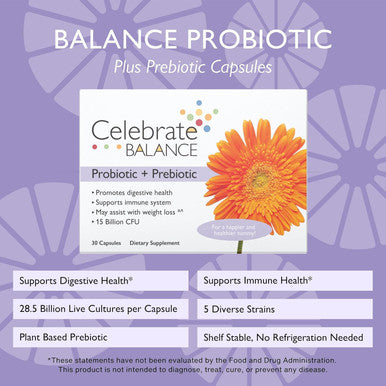 Celebrate Vitamins Balance Probiotic + Prebiotic - Post Bariatric Surgery Daily Supplement For Women & Men, 28.5 Billion Cfu - Supports Digestive & Immune Health, Gluten (30 Capsules)