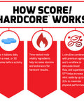 SCORE!, 2-Pack, Hardcore Nitric Oxide Booster Supplement for Men with L-Citrulline, Yohimbe, Black Maca & B Vitamins to Boost Nitric Oxide, Increase Stamina, Maximize Physical Performance, 240 Tablets