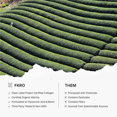 FKRO Matcha Collagen Peptides Powder with Biotin Hyaluronic Acid & Vitamin C | Type I & III Hydrolyzed Collagen f 22 Servings 7.9oz