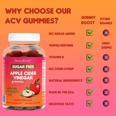 SkinnyBoost - Vegan Apple Cider Vinegar Gummies for Natural Weight Loss, Detox & Immune Support. Made w/ The Mother & Vitamin B - Non-GMO, Sugar & Corn Syrup Free - 750 MG- Made in The USA