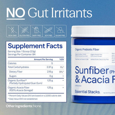 Essential Stacks Organic Sunfiber Prebiotic Fiber (Partially Hydrolyzed Guar Gum/Phgg) With Acacia Fiber Powder - Gluten Free, Non-Gmo & Unflavored Soluble Fiber (7.4 Oz)