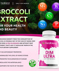 DIM Ultra Dietary Supplement 350mg with Bioperine, Diindolylmethane, Estrogen Metabolism Support, Hormone Balance & PMS Relief, 60 Capsules