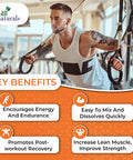 Aitnaturals 100% Micronized Creatine Monohydrate Powder Unflavoured - 400g/80 servings | Muscle Building Support Boosts Energy Replenishes ATP Levels Post Workout Supplement Non-GMO Gluten-
