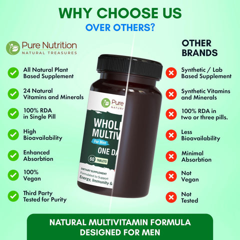 Pure Nutrition Whole Food Multivitamins for Men 90 Tabs OneADay 100% RDA 24 Natural Vitamins and Minerals All Natural Plant Based Men's Multivitamin 3 Months Supply