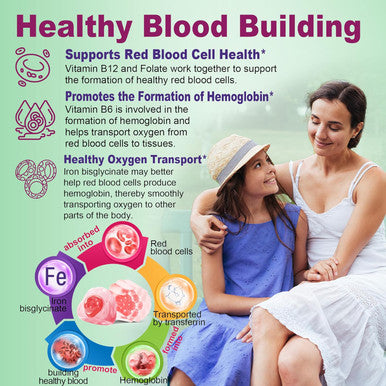 Vegan Iron Gummies Supplement - High Absorption Chelated Bisglycinate Iron With Vitamin C, B-Complex, Folate For Energy, Blood Builder Iron Filled Supplement For Adults & Kids - No After Taste, 60Cts