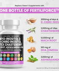 Myo Inositol & D Chiro Inositol 2050Mg Prenatal Vitamins Ashwagandha