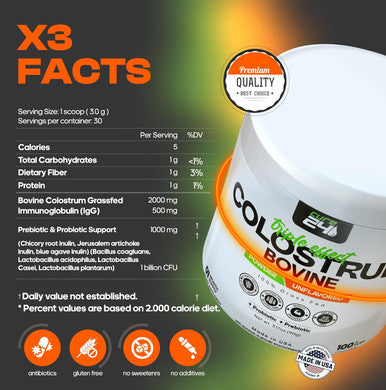 Cure24 Bovine Colostrum X3 Supplement Powder for Humans 100% Pure Whole Natural Grass Fed Superfood High IgG Plus Probiotic & Prebiotic Unflavored Made in USA