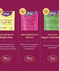 Yogi Organic Tea Energy Sampler Box - 8 Favorite Black & Green Teas (32 Tea Bags) - Assorted Delicious Wellness Teas - Contains Caffeine - Tea Set & Variety Pack Sampler