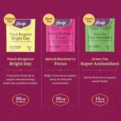 Yogi Organic Tea Energy Sampler Box - 8 Favorite Black & Green Teas (32 Tea Bags) - Assorted Delicious Wellness Teas - Contains Caffeine - Tea Set & Variety Pack Sampler