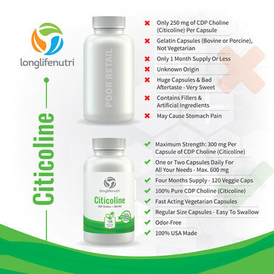 LongLifeNutri Citicoline Cdp Choline 300Mg - Brain Booster For Enhanced Focus & Clarity - 120 Veggie Capsules - Made In Usa