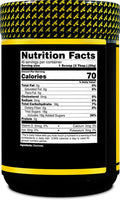 Primaforce Pure Dextrose Powder (2 Pounds Unflavored) - Your Ultimate Workout Fuel