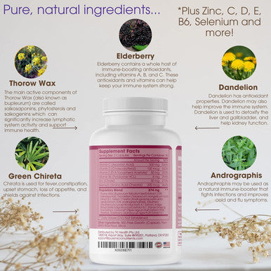 Pure Micronutrients Immunity Booster Vitamins - Zinc, Elderberry, Andrographis, Vitamin C, B6, D & E Multivitamin For Immune Support - Powerful Antioxidant - Body Defence Supplement - 60 Cap