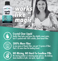 Ready Fiber Non-GMO Liquid Fiber by Health Direct | Regularity, Bloating Relief | Inulin-Free, Psyllium-Free, Great for Adults & Kids | 12,000 MG Prebiotic FOS | 15 Oz