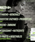 Muscle Pharm Essentials Multi-V+, The Athlete'S Multi-Vitamin, Enhanced Energy, Performance & Immune Health, Daily Multivitamin For Men & Women With Minerals Plus Probiotics, 90 Tablets, 30 Servings