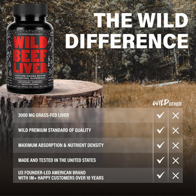 Wild Foods Beef Liver Capsules - Grass-Fed & Pasture-Raised 3000Mg Ancestral Supplement For Natural Energy & Immune Support Organ Supplement For Men & Women Keto, Paleo, Carnivore (120 Softgels)