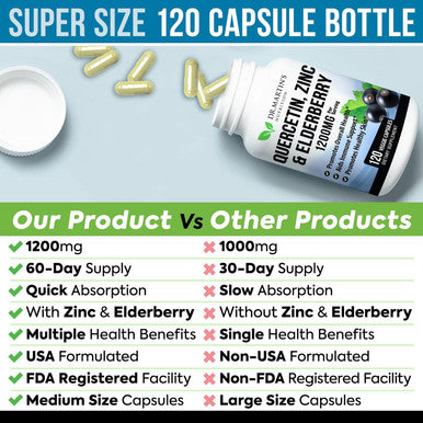 1200Mg Quercetin, Zinc & Elderberry Supplement Antioxidant For Seasonal Sinus Relief, Immune System & Cardiovascular Health Maintains Inflammatory & Immune Responses 120 Capsules Men & Women