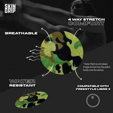 Skin Grip Adhesive Patches for style Libre 3 CGM Waterproof & Sweatproof Adhesive for 10-14 Days Pre-Cut Adhesive Medical Tape Continuous Glucose Monitor Sensor Cover 20 Pack Camo