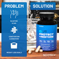 Nootrix Gut Protect + Restore | Probiotics W/Digestive Enzymes For Colon Cleanse & Bloating Relief | Gut Health Supplement With Postbiotics & Prebiotics | Gut Cleanse For Women & Men | 90 Vegan Capsules