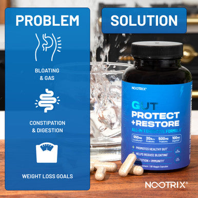 Nootrix Gut Protect + Restore | Probiotics W/Digestive Enzymes For Colon Cleanse & Bloating Relief | Gut Health Supplement With Postbiotics & Prebiotics | Gut Cleanse For Women & Men | 90 Vegan Capsules