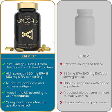 SuperSelf Fish Oil Omega 3 Capsules High Strength 3000mg 120 Softgel Capsules - Easy to Swallow & Burpless - Triple Potency DHA 660mg & EPA 990mg - UK Made Omega 3 Supplement - 1000mg Fish Oil per Tablet