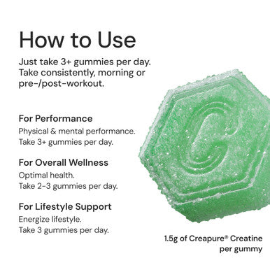 Create Creatine Monohydrate Gummies for Men & Women - Boost Focus, Strength, and Endurance, Anti-Melting Formula, Vegan, Gluten-Free, Non-GMO, 1.5 Gram Creatine per Gummy (Sour Green Apple, 90 ct)