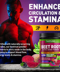 Built Nature Beet Root Nitric Oxide Powder Supplement - Organic Beetroot Super Food Performance Booster For Circulation, Energy, Stamina, Blood Flow And Heart Health - Vegan, Non-Gmo - Berry Flavor - 30 Servings