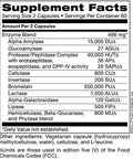 Klaire Labs Vital-Zymes Forte - Bromelain, Microbial & Plant Digestive Enzyme Blend to Support Digestion & Help Breakdown of Proteins, Fats, Carbs, Sugars, Fibers, Gluten & Casein (120 Capsules)