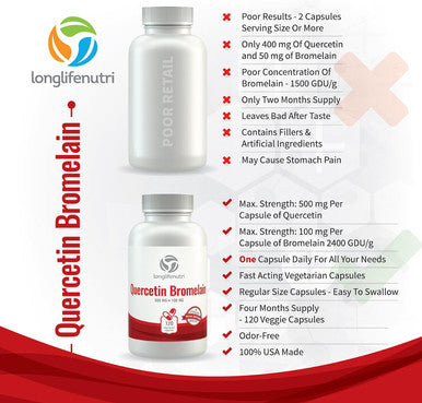 LongLifeNutri Quercetin 500Mg With Bromelain 100Mg 120 Vegetarian Capsules | Natural Antioxidant Supplement | Relief Complex | Dihydrate Pure Powder Extract Cap 500 Mg Plus