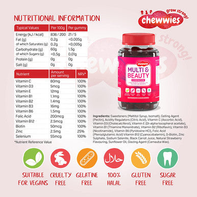 Womens Multivitamin & Mineral ÃƒÂ¢Ã¢â€šÂ¬Ã¢â‚¬Å“ Vegan Chewable Gummies - Formulated for Women - 1-Month Supply by Chewwies Vitamins
