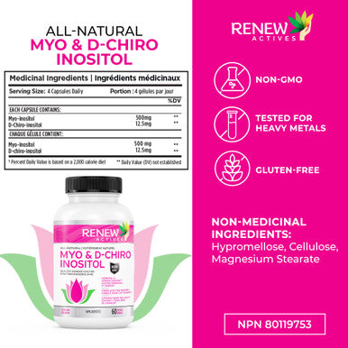 Renew Actives Myo-Inositol & D-Chiro Inositol - Supports Ovarian Function, Menstrual Cycle, Hormonal & Metabolic Conditions - 60 Capsules