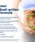 American Health Enzyme Probiotic Complex Plus, 20 Billion Microorganisms - Clinically Studied Strain - Advanced Support For Gas & Bloating* - Non-Gmo - 30 Capsules, 30 Total Servings