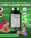 Liver Cleanse Detox and Support Supplement 21 Natural Herbs for Your Liver Advanced Formula for Enhanced Liver Health Contains Milk Thistle Extract Artichoke Dandelion and More