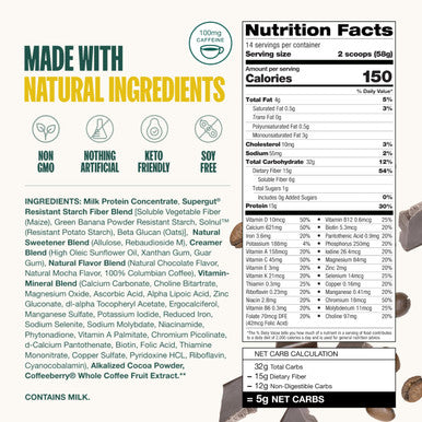 Supergut Prebiotic Shakes | Meal Replacement | Boost GLP-1 | High Protein and Fiber | No Added Sugar | Keto Food Meal Snack (Mocha Latte 14 servings)
