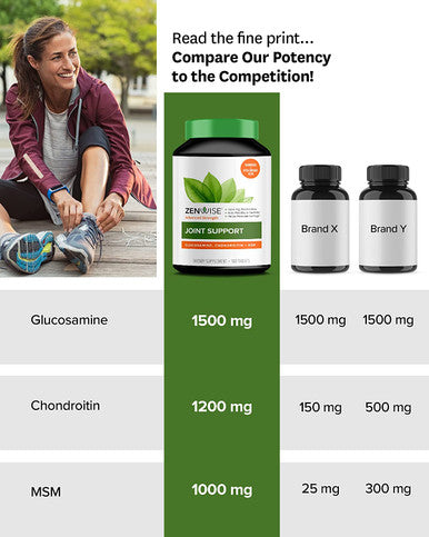 Zenwise Joint Support Supplement 1500mg Glucosamine 1200mg Chondroitin 1000 MG MSM Hyaluronic Acid for Advanced Relief Mobility Supplement for Pain Aches Soreness Inflammation 180 Tablets
