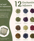 Lyon DIY Tea Blending Set-16 Tin Variety Pack-Premium Herbal Tea & Exotic Floral/Fruit Flavor Infusers - Create 75+ Cups w/Assorted Teas Oolong Chamomile Rose Peach & More