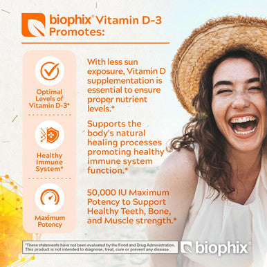 Biophix Vitamin D-3 50000 Iu 120 Tablets - High-Potency Supports Strong Bones Immune Health