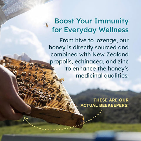Manuka Honey Lozenges, Lemon Lozenges for Sore Throat Relief, 15 Honey Cough Drops (2.1 oz) ÃƒÂ¢Ã¢â€šÂ¬Ã¢â‚¬Å“ Dry Mouth Lozenges infused with Propolis & Echinacea, made with Raw Honey for Immune Support