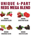 Organic Reds Superfood Powder. Best Tasting Organic Red Juice Super Food With 25+ All Natural Ingredients And Polyphenols. Vital