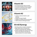 Aurora Nutrascience MegaLiposomal Vitamin D3/K2+ with Vitamin C Organic Fruit Flavor Gluten NonGMO 32 Single Serve Packets 21.7 oz (640 mL)