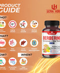 Ultra Herbs Premium Berberine 12200MG with Cinnamon Milk Thistle USA Made & Test Promotes Liver Function Gut Health Immunity (150 Count (Pack of 1))