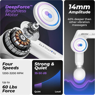 Reathlete Fold Massage Gun First-Ever Foldable Professional Percussion Massager Portable Wireless Massage Gun Deep Tissue Pain Relief Personal Massager For Athletes And Exercisers