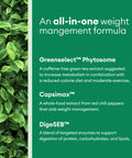 Physician'S Choice Probiotics For Weight Management & Bloating- 6 Probiotic Strains - Prebiotics - Acv - Green Tea & Cayenne