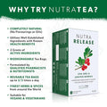Nutra Tea NUTRARELEASE - Kidney Tea | Bloated Stomach Tea Includes Uva Ursi Dandelion & Nettle - Assist With Water Retention & Digestion - 20 Enveloped Tea Bags - by - Herbal Tea