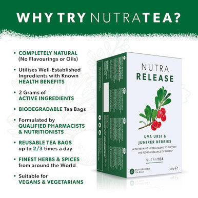 Nutra Tea NUTRARELEASE - Kidney Tea | Bloated Stomach Tea Includes Uva Ursi Dandelion & Nettle - Assist With Water Retention & Digestion - 20 Enveloped Tea Bags - by - Herbal Tea