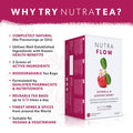Nutra Tea NUTRAFLOW - UTI Tea | Thrush Tea Includes Horsetail Yarrow & Goldenseal - Eases Discomfort Within The Urinary Tract & Kidney - 20 Enveloped Tea Bags - by - Herbal Tea
