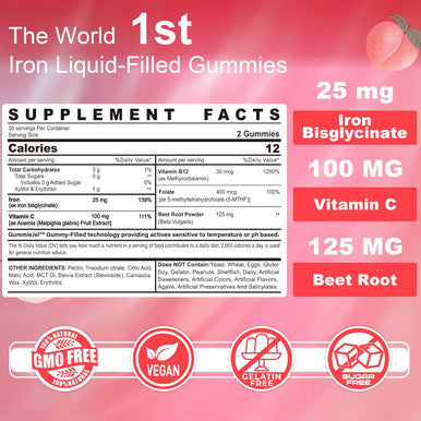 Vegan Iron Gummies Supplement For Women Plus Vitamin C 100Mg, Beet Root, Vitamin B12, Folate For Iron Deficiency, Anemia, Energy Boost, Sugar Gentle Iron, Non-Constipating, No After Taste, 60 Cts
