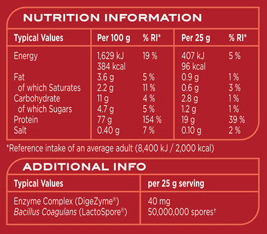 Reflex Nutrition Natural Whey Protein Chocolate 2.27 Kg
