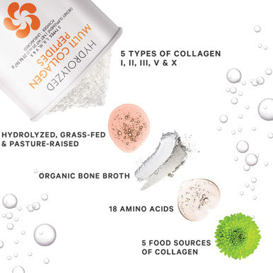 Codeage Multi Collagen Protein Capsules & Multi Collagen Protein Powder Bundle | Multi Collagen Pills, Collagen Types I, II, II, V & X, 90 Count | Multi Collagen Peptides - Pure, Hydrolyzed, 20 oz